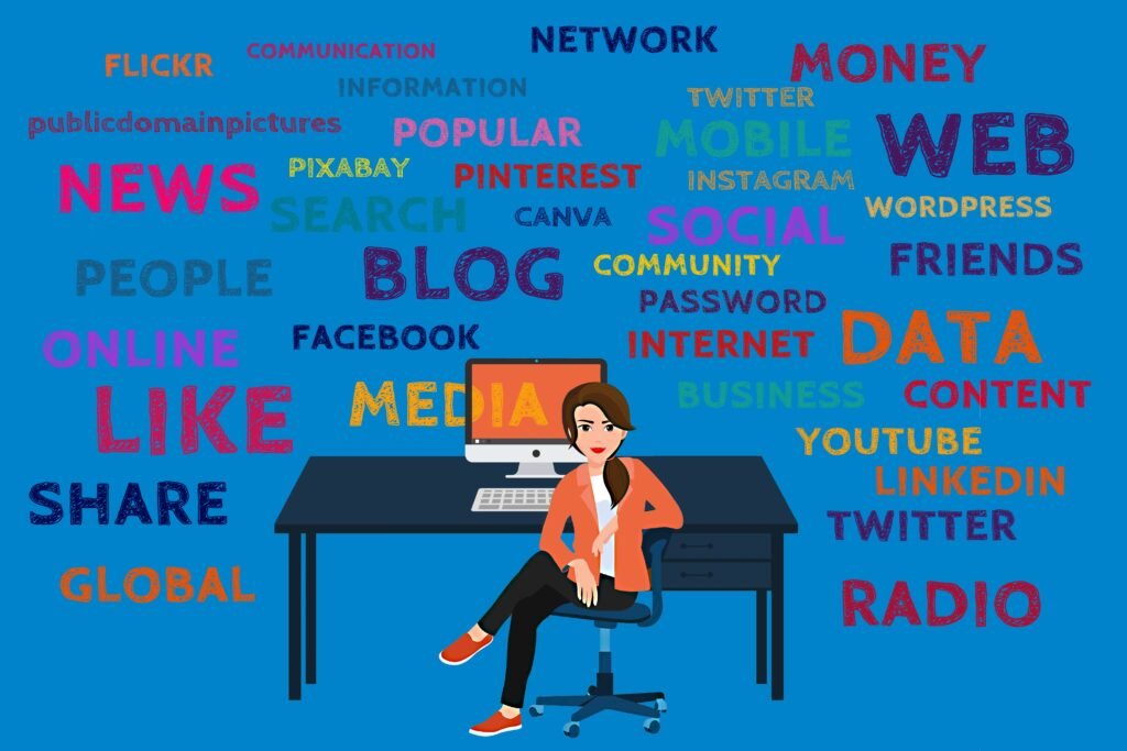 Global Marketing Strategies
